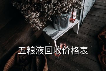 五糧液老酒回收價(jià)格一覽表_五糧液老酒回收網(wǎng)價(jià)格查詢_回收五糧液的價(jià)格