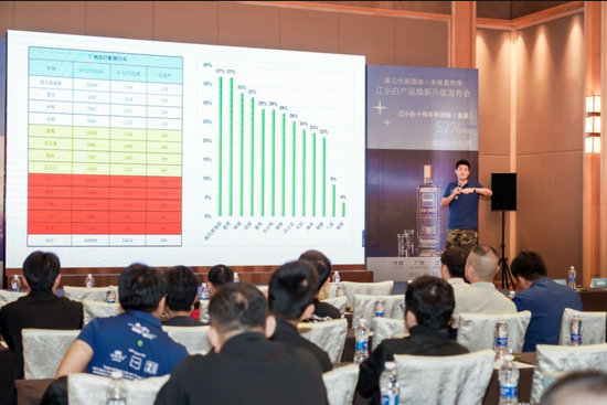 江小白酒的價(jià)格_白酒價(jià)格參考表_白酒酒價(jià)