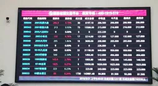 五糧液收購(gòu)價(jià)_五糧液收購(gòu)_五糧液收購(gòu)價(jià)格表2020