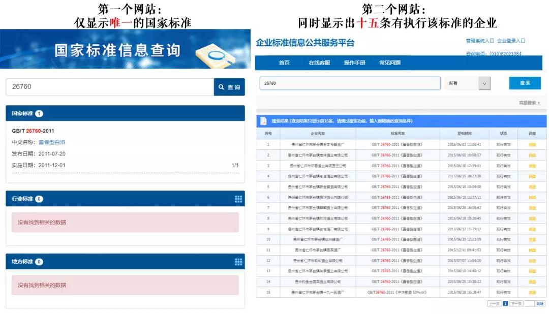 什么編號才是糧食酒_純糧食釀造的酒編碼_什么編號的酒是純糧食酒