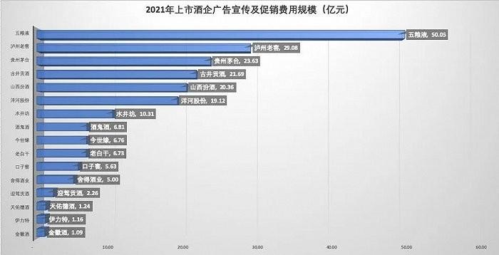 白酒純糧食酒標準_白酒10781.2是純糧酒嗎_純糧食酒10781.1