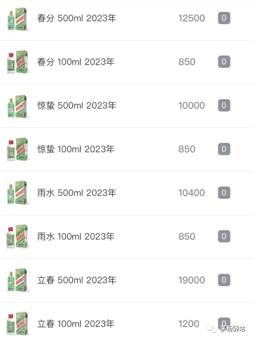 回收酒的平臺(tái)都有哪些_回收酒平臺(tái)有哪幾個(gè)_哪個(gè)平臺(tái)有專(zhuān)門(mén)回收酒