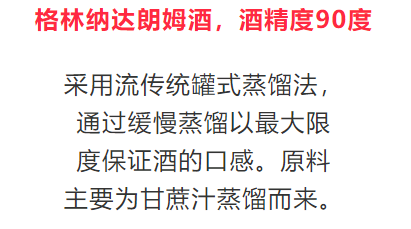 酒度數(shù)高就是好酒嗎_酒度數(shù)高好嗎_度數(shù)最高的酒