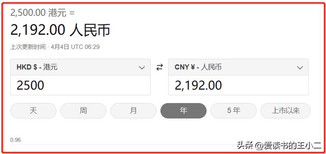 澳門茅臺(tái)回收價(jià)格_澳門茅臺(tái)回收價(jià)格表_澳門茅臺(tái)回收價(jià)格是多少