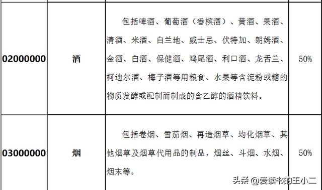澳門茅臺(tái)回收價(jià)格_澳門茅臺(tái)回收價(jià)格是多少_澳門茅臺(tái)回收價(jià)格表
