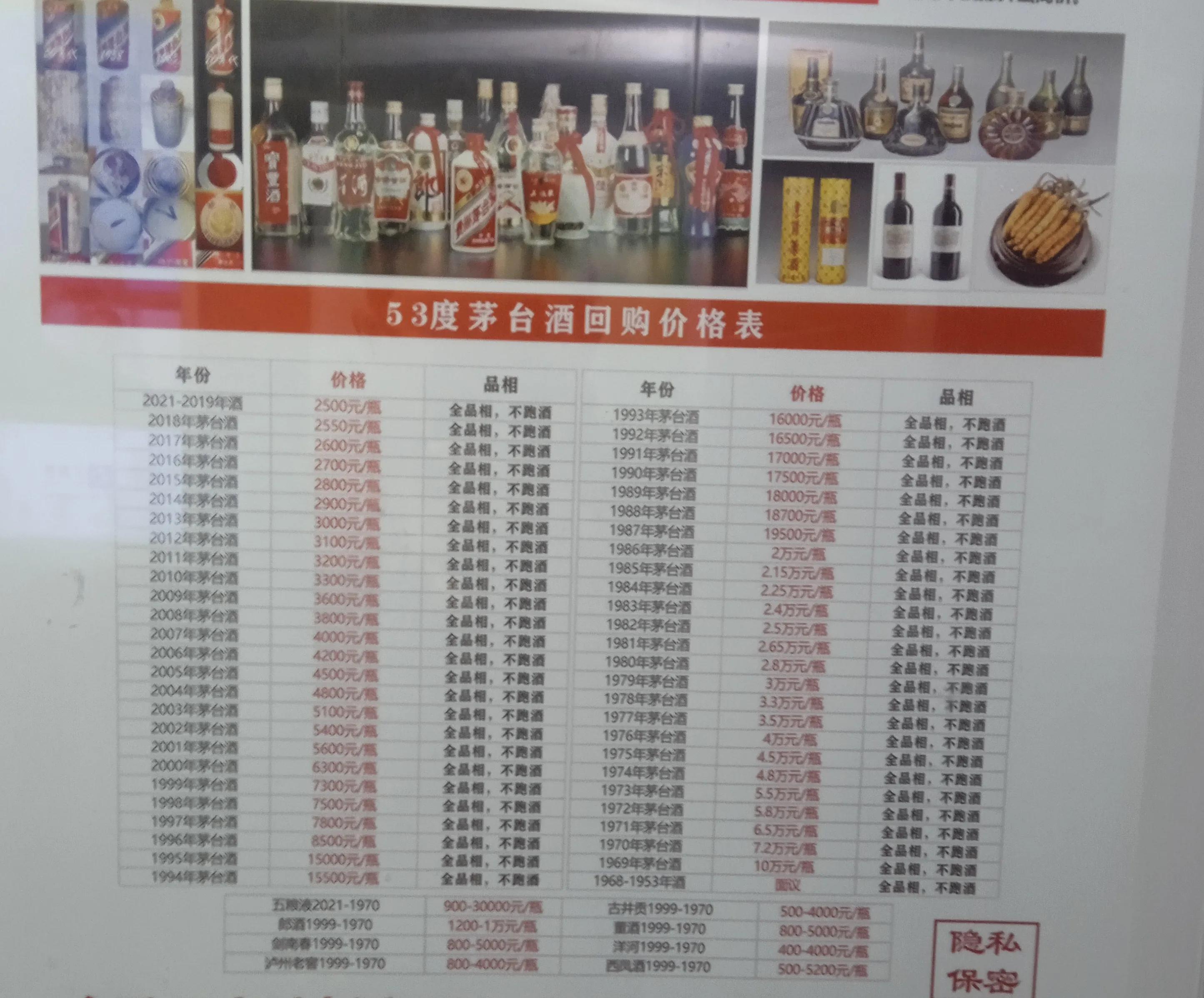 茅臺(tái)酒收購(gòu)貼到小區(qū)電梯，終于知道茅臺(tái)酒價(jià)位了